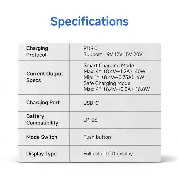 LP-E6 Battery Charger by toprig Fast Charging Station-7