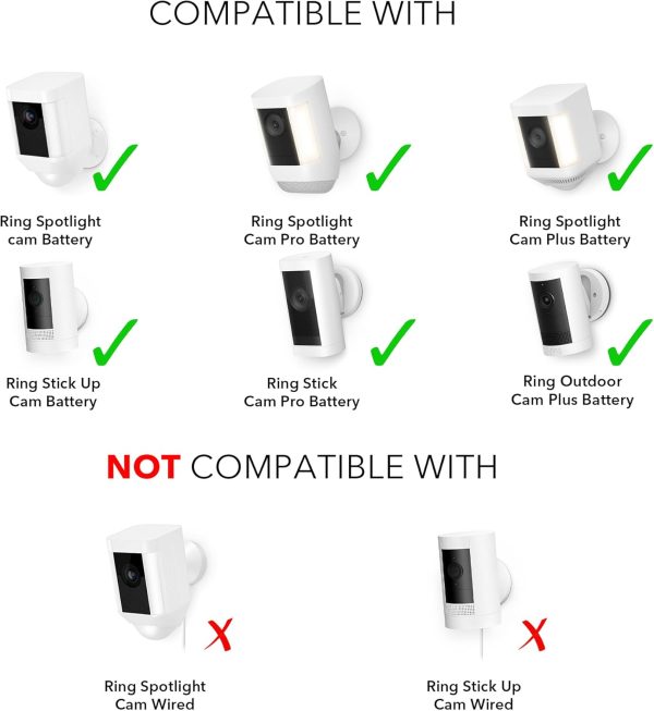 Wasserstein Solar Panel Charger for Ring Cameras-2