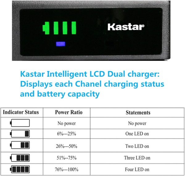 Camcorder Battery Charger Kastar 15W Dual Input-1